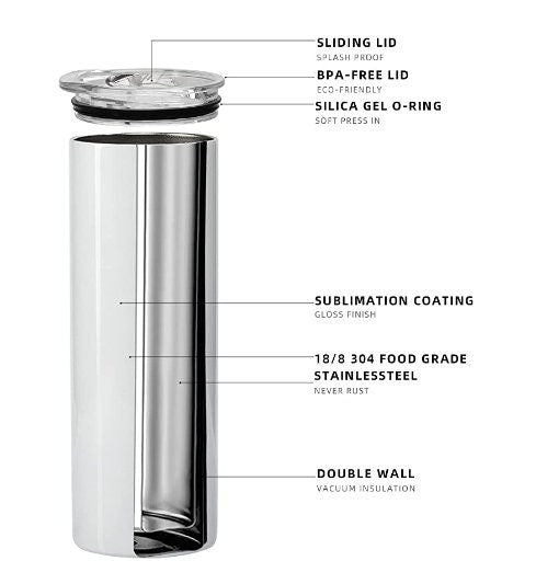 Teacher Cup, Teacher Skinny Tumbler, 20oz Stainless Steel Tumbler With Straw, Permanent Sublimation Ink, Dishwasher Safe